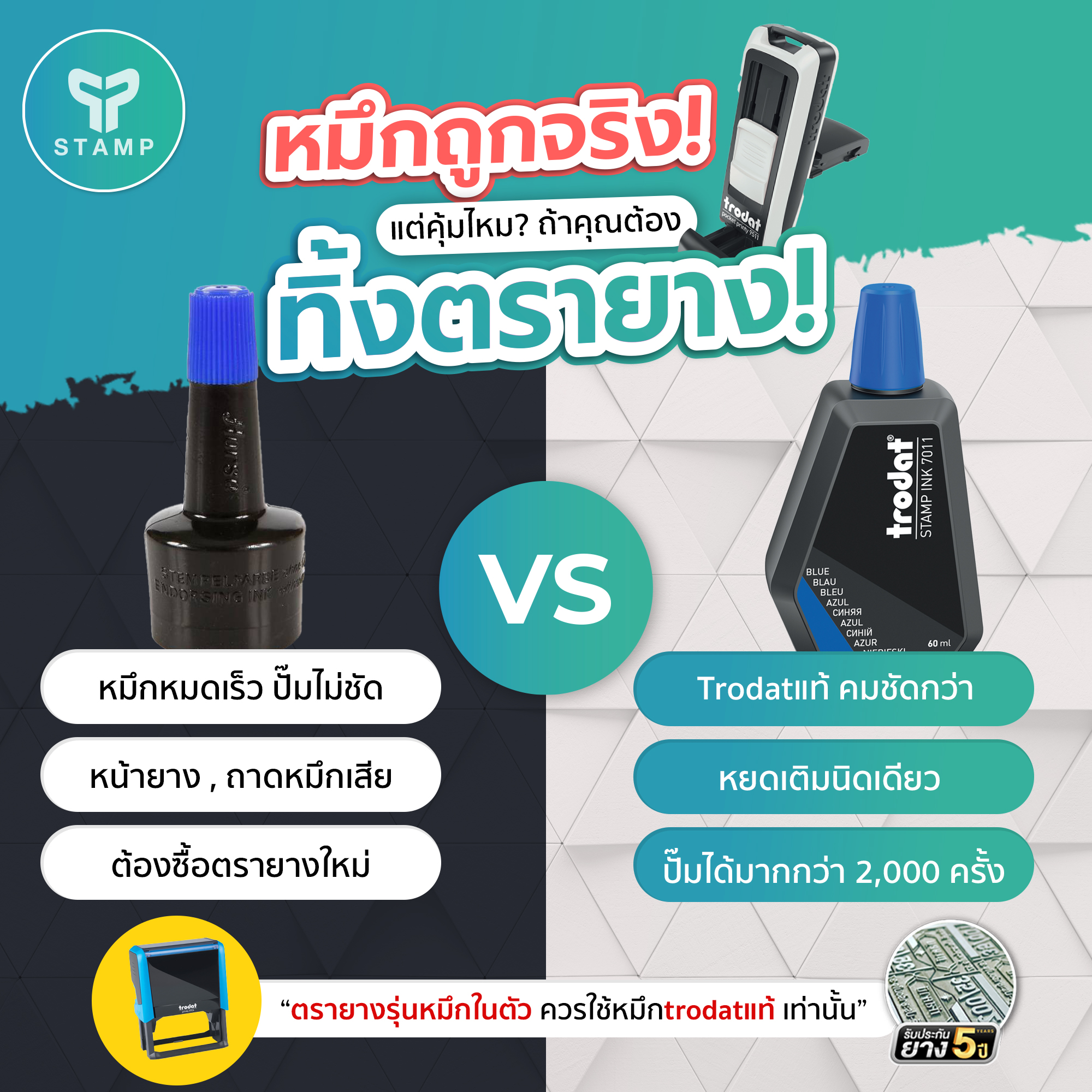 เทคโนโลยีในหมึก Trodat